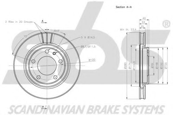 Disc frana 2