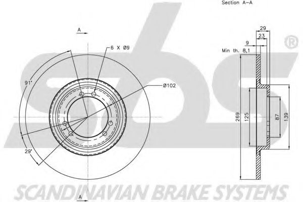 Disc frana 2