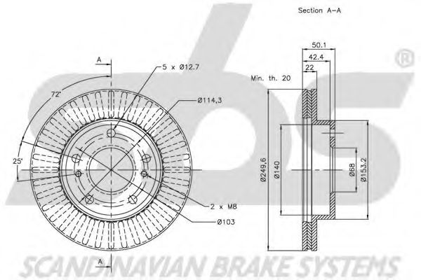 Disc frana 2