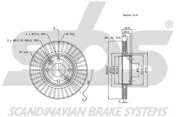 Disc frana 3