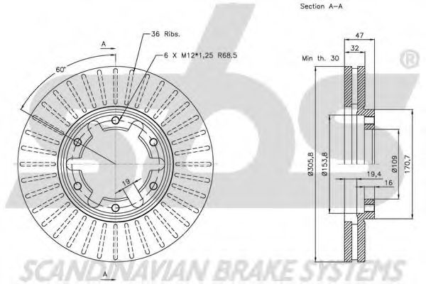 Disc frana 3