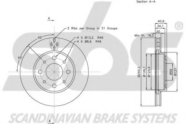 Disc frana 3