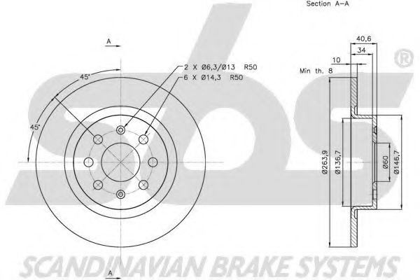 Disc frana 2