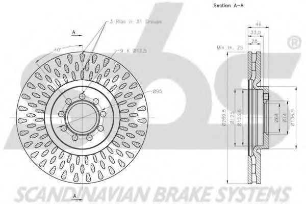 Disc frana 3