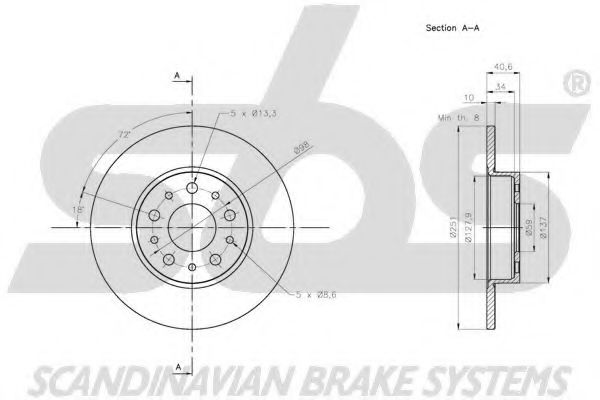 Disc frana 3