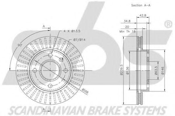 Disc frana 3