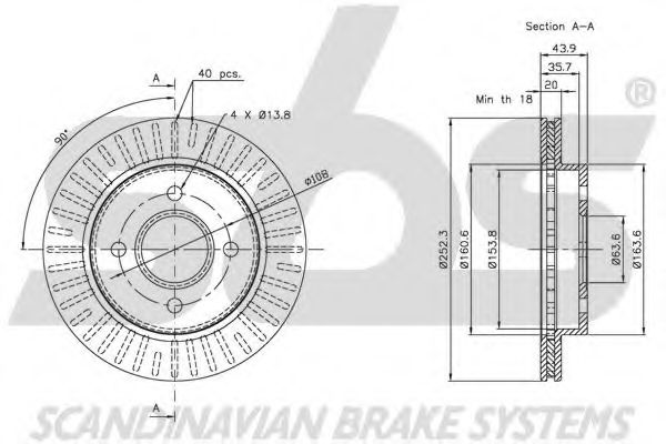 Disc frana 3