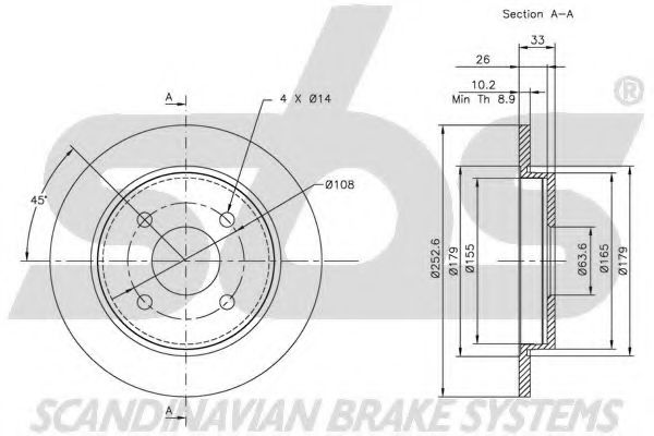 Disc frana 3