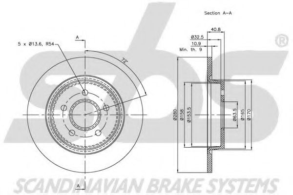 Disc frana 2