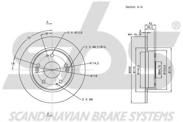 Disc frana 3