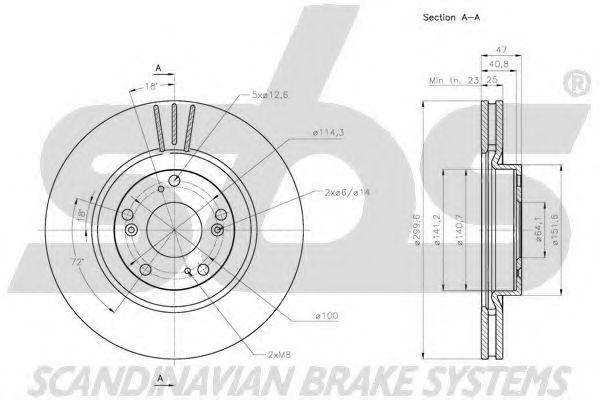 Disc frana 3