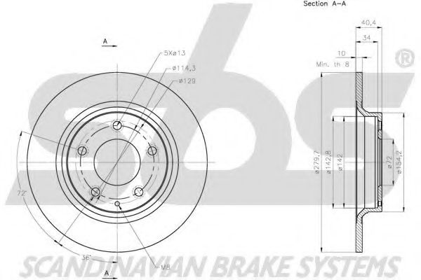 Disc frana 3