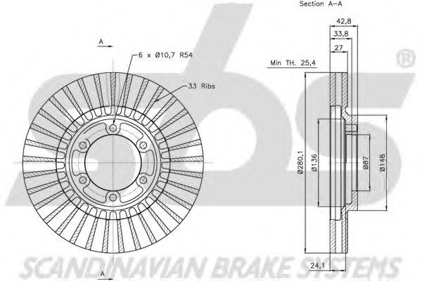 Disc frana 2