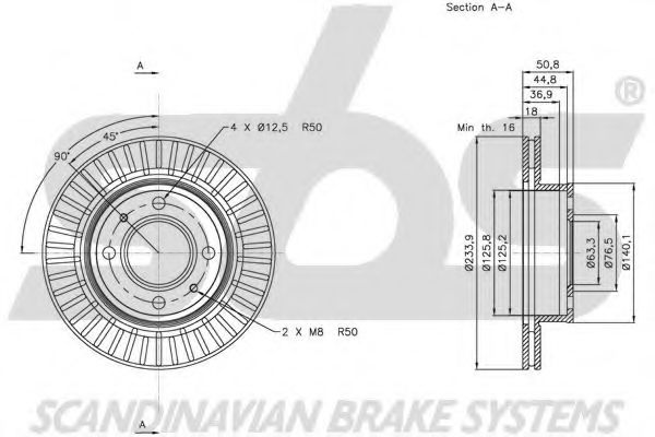 Disc frana 3