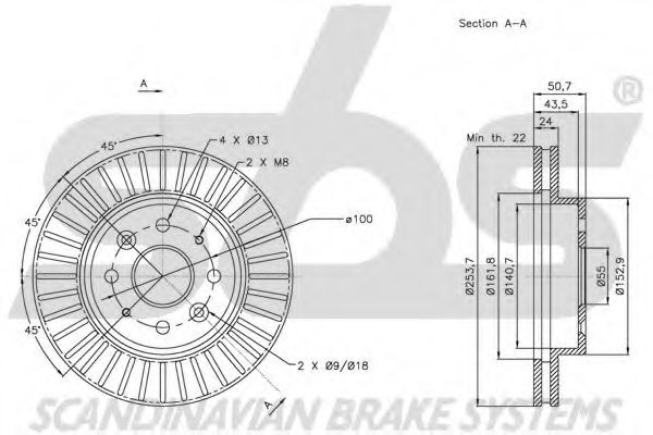 Disc frana 3