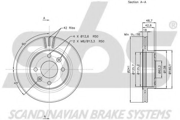 Disc frana 3