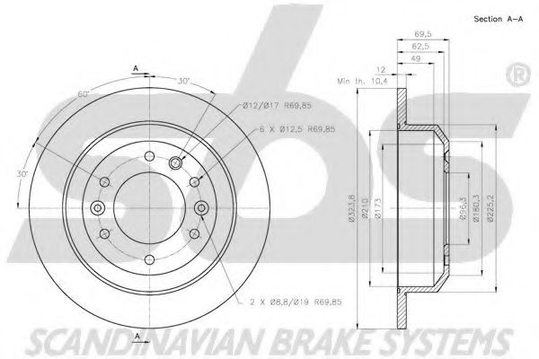 Disc frana 3