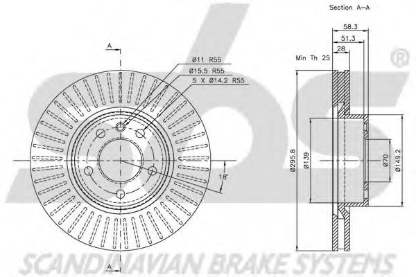 Disc frana 3