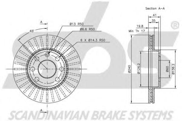 Disc frana 3