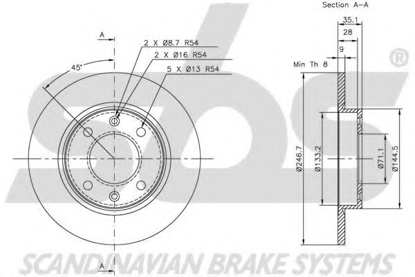 Disc frana 3