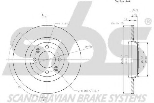 Disc frana 3