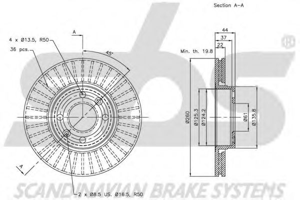 Disc frana 2