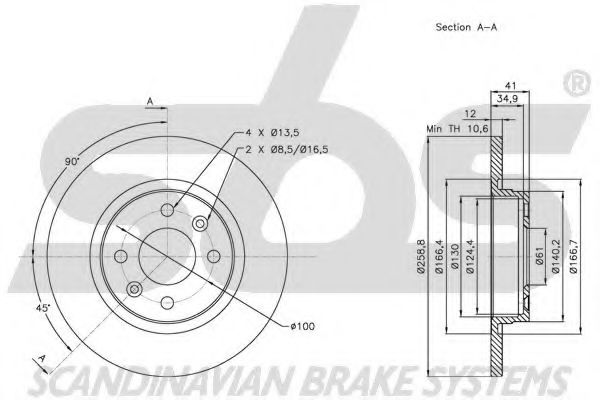 Disc frana 3