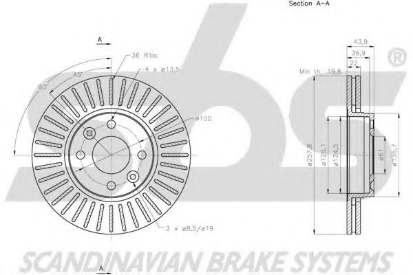 Disc frana 3