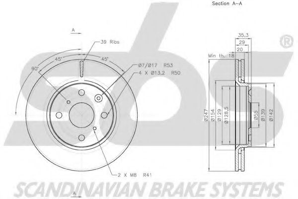 Disc frana 3