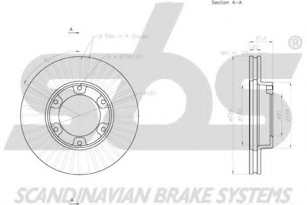 Disc frana 3
