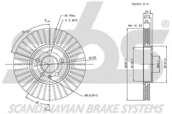 Disc frana 3