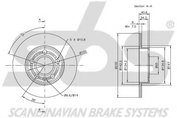 Disc frana 3