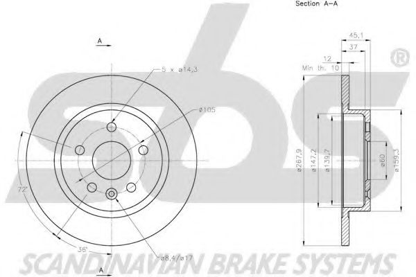 Disc frana 3