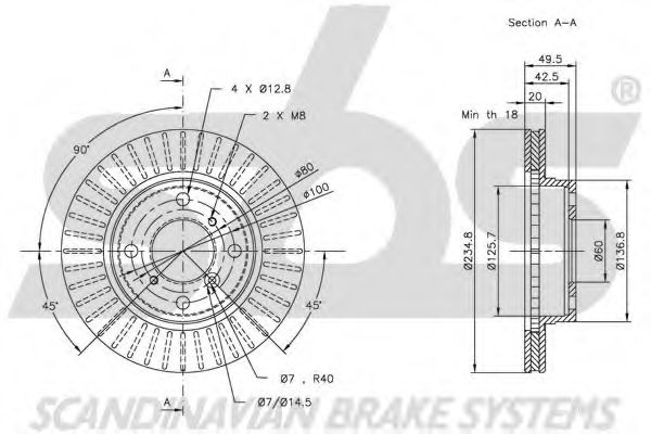 Disc frana 3