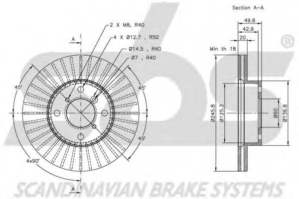 Disc frana 3
