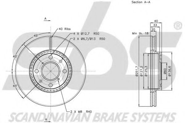 Disc frana 3