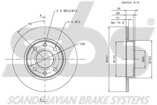 Disc frana 3