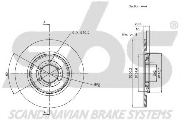 Disc frana 2