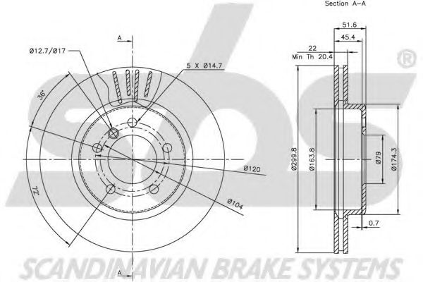 Disc frana 3