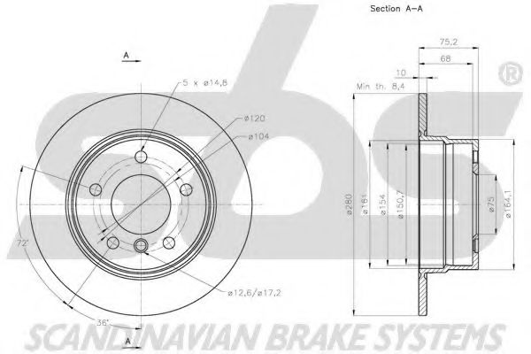 Disc frana 3
