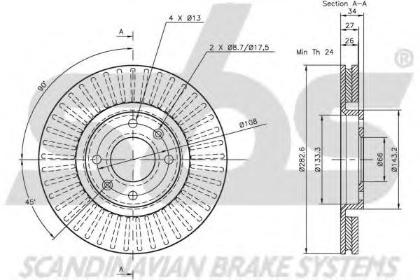Disc frana 3