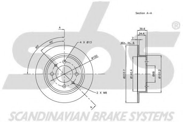 Disc frana 3