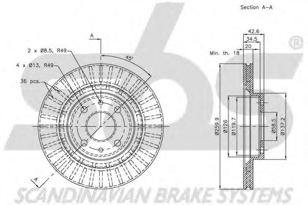 Disc frana 2