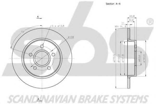 Disc frana 3