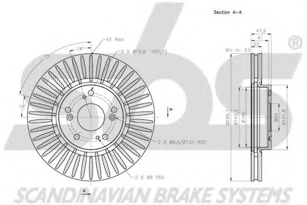 Disc frana 3