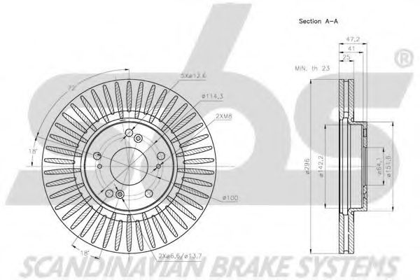 Disc frana 3