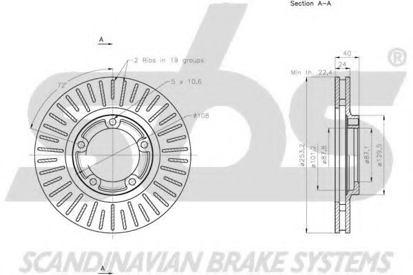 Disc frana 2
