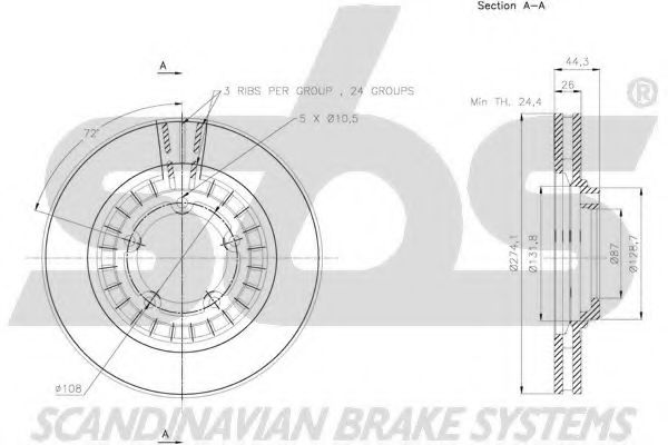 Disc frana 3