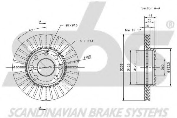 Disc frana 3