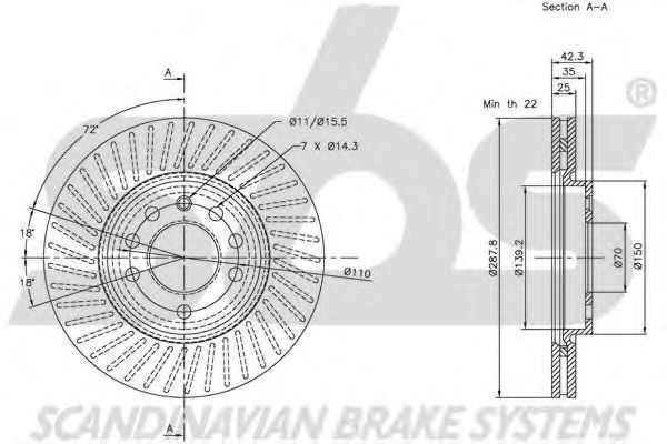 Disc frana 3